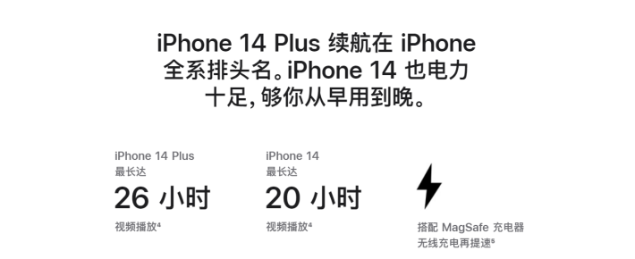 香河苹果14维修分享iPhone14系列的电池寿命如何 